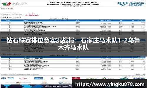 钻石联赛排位赛实况战报：石家庄马术队1-2乌鲁木齐马术队